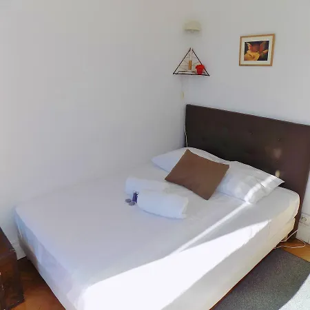 Apartment Pht Gestion Verdun Vue Mer Nizza